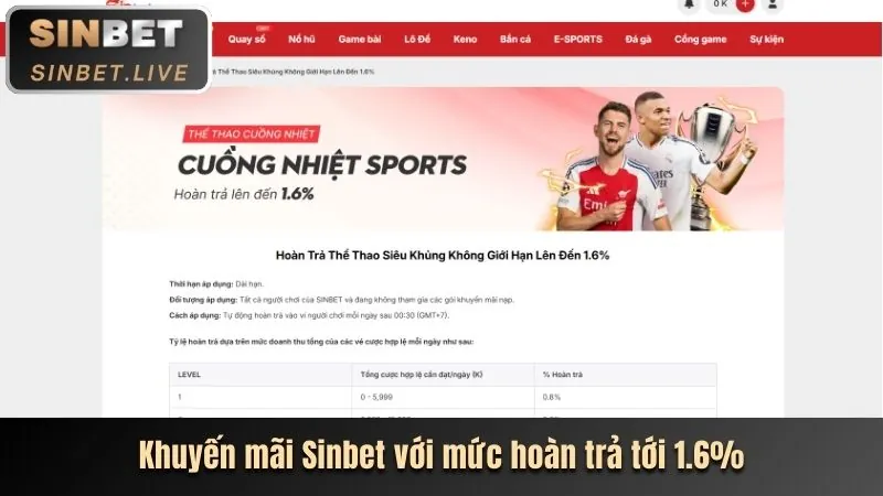 Các tính năng nổi bật của Kuwin